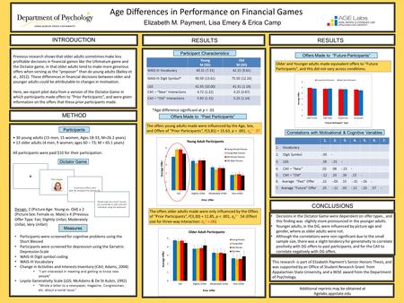 Elizabeth M. Payment, Lisa Emery & Erica Camp Decisions in the Dictator Game were dependent on offer types., and this finding was slightly more pronounced.