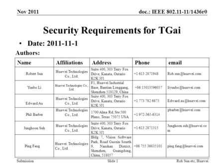 Doc.: IEEE 802.11-11/1436r0 Submission NameAffiliationsAddressPhoneemail Robert Sun Huawei Technologies Co., Ltd. Suite 400, 303 Terry Fox Drive, Kanata,