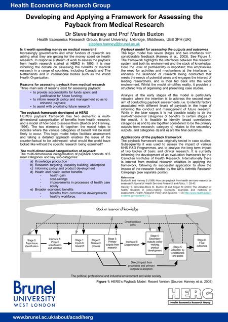 Health Economics Research Group www.brunel.ac.uk/about/acad/herg Developing and Applying a Framework for Assessing the Payback from Medical Research Dr.