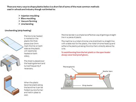 Line bending (strip heating)