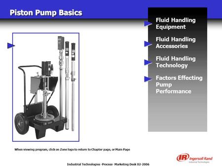 Industrial Technologies -Process- Marketing Desk 02-2006 Fluid Handling Equipment Fluid Handling Accessories Fluid Handling Technology Factors Effecting.