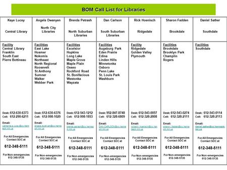 BOM Call List for Libraries Kaye Lucey Central Library Angela Dwanyen North City Libraries Brenda Petrash North Suburban Libraries Dan Carlson South Suburban.