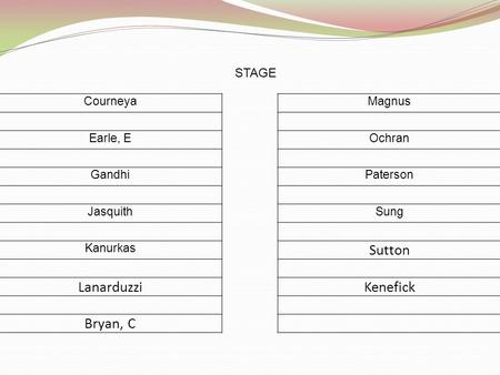 CourneyaMagnus Earle, EOchran GandhiPaterson JasquithSung Kanurkas Sutton LanarduzziKenefick Bryan, C STAGE.