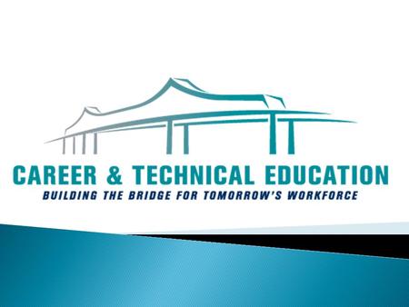 Career & Technical Education (CTE) Implementing Quality Areas of Concentration December, 2010 Professional School Counselor’s Conference New Orleans,