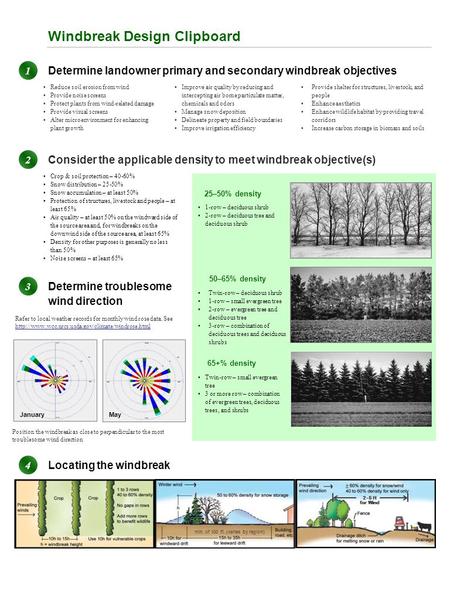 Reduce soil erosion from wind Provide noise screens Protect plants from wind-related damage Provide visual screens Alter microenvironment for enhancing.