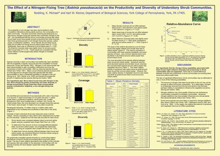 The Effect of a Nitrogen-Fixing Tree (Robinia pseudoacacia) on the Productivity and Diversity of Understory Shrub Communities. Redding, K. Michael* and.