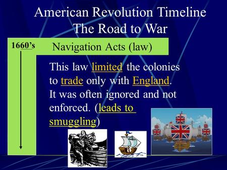 American Revolution Timeline