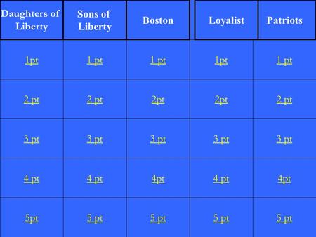 2 pt 3 pt 4 pt 5pt 1 pt 2 pt 3 pt 4 pt 5 pt 1 pt 2pt 3 pt 4pt 5 pt 1pt 2pt 3 pt 4 pt 5 pt 1 pt 2 pt 3 pt 4pt 5 pt 1pt Daughters of Liberty Sons of Liberty.