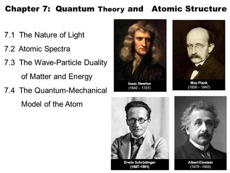 Chapter 7: Quantum Theory and Atomic Structure