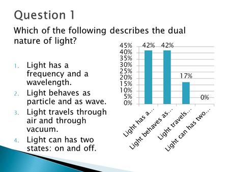 Which of the following describes the dual nature of light? 1. Light has a frequency and a wavelength. 2. Light behaves as particle and as wave. 3. Light.