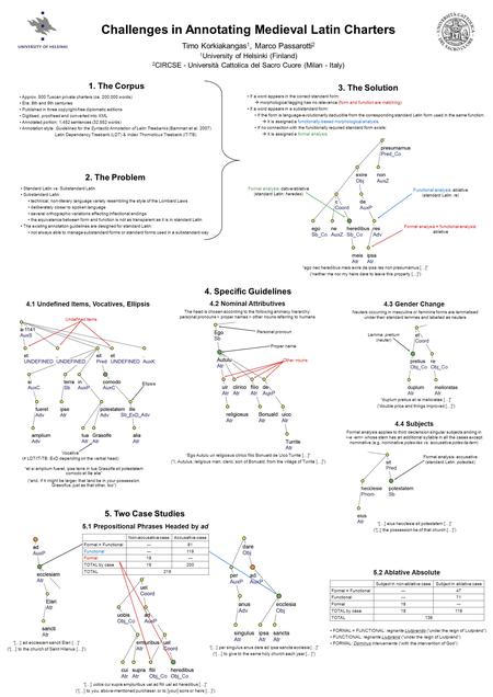 Challenges in Annotating Medieval Latin Charters Timo Korkiakangas 1, Marco Passarotti 2 1 University of Helsinki (Finland) 2 CIRCSE - Università Cattolica.
