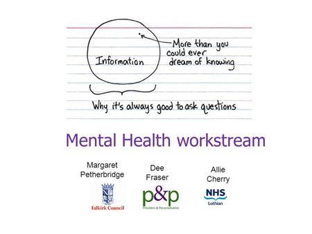 Mental Health workstream Margaret Petherbridge Dee Fraser Allie Cherry.