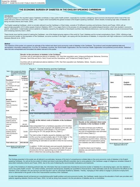 Figure 1. Central America and the Caribbean Source: World Health Organisation, Pan American Health Organisation, Library of the University of Texas. Student.