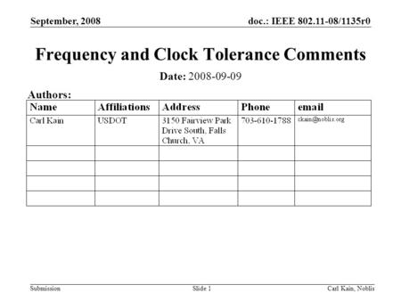 Doc.: IEEE 802.11-08/1135r0 Submission September, 2008 Carl Kain, NoblisSlide 1 Frequency and Clock Tolerance Comments Date: 2008-09-09 Authors: