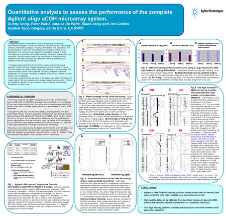 Comparative genomic hybridization (CGH) is a technique for studying chromosomal changes in cancer. As cancerous cells multiply, they can undergo dramatic.