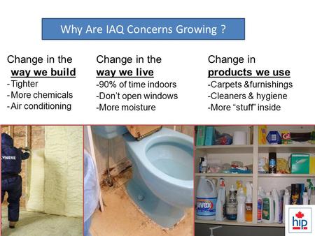 Change in the way we build -Tighter -More chemicals -Air conditioning IAQ…Why is it a bigger issue than ever? Change in the way we live -90% of time indoors.