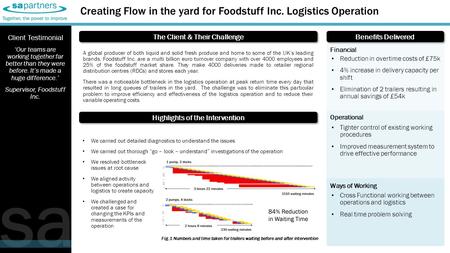 The Client & Their Challenge Highlights of the Intervention Benefits Delivered Financial Operational Ways of Working Client Testimonial sa A global producer.