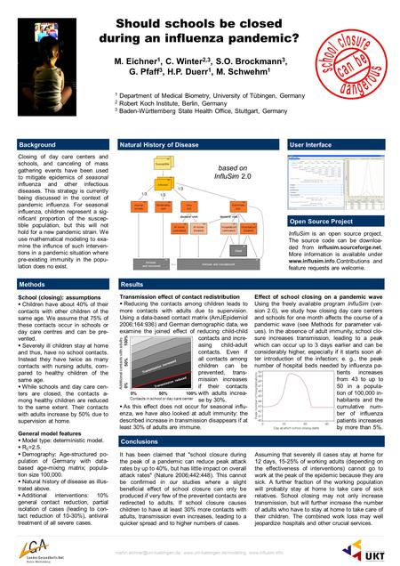 Transmission effect of contact redistribution  Reducing the contacts among children leads to more contacts with adults due to supervision. Using a data-based.