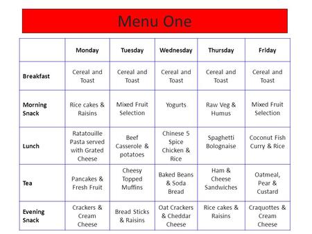 Menu One MondayTuesdayWednesdayThursdayFriday Breakfast Cereal and Toast Morning Snack Rice cakes & Raisins Mixed Fruit Selection YogurtsRaw Veg & Humus.