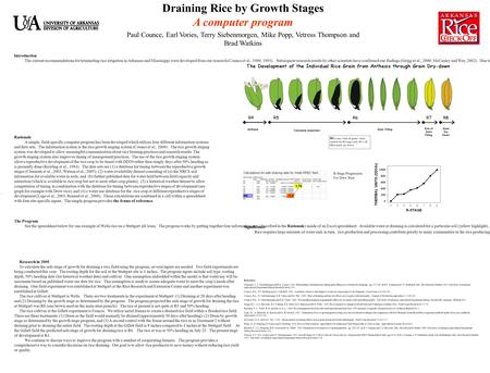 Draining Rice by Growth Stages A computer program Paul Counce, Earl Vories, Terry Siebenmorgen, Mike Popp, Vetress Thompson and Brad Watkins Introduction.