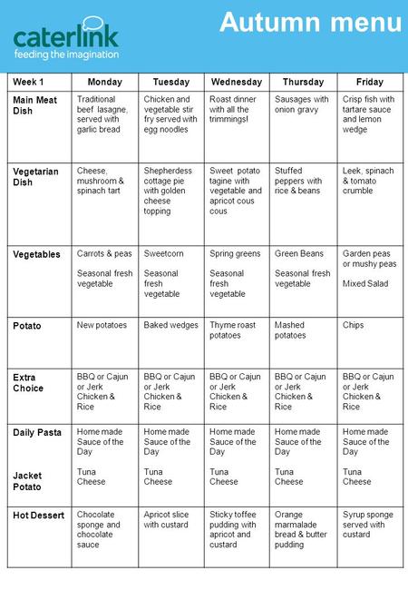 Autumn menu Week 1MondayTuesdayWednesdayThursdayFriday Main Meat Dish Traditional beef lasagne, served with garlic bread Chicken and vegetable stir fry.