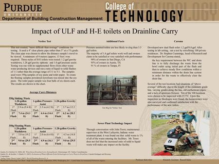 Department of Building Construction Management 1.20-gallon Washdown 1-gallon Pressure- Assist 1.28-gallon Gravity 1 st Flush 2.9 m (9.4 ft)1 st Flush 1.3.