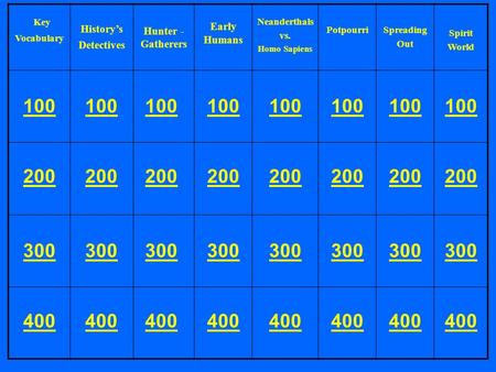 Key Vocabulary History’s Detectives Hunter - Gatherers Early Humans Neanderthals vs. Homo Sapiens PotpourriSpreading Out Spirit World 100 200 300 400 100.