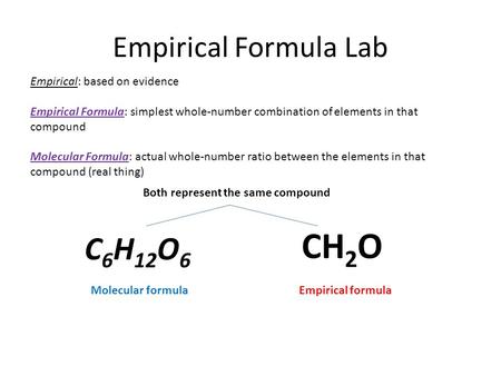 Empirical Formula Lab Empirical: based on evidence Empirical Formula: simplest whole-number combination of elements in that compound Molecular Formula: