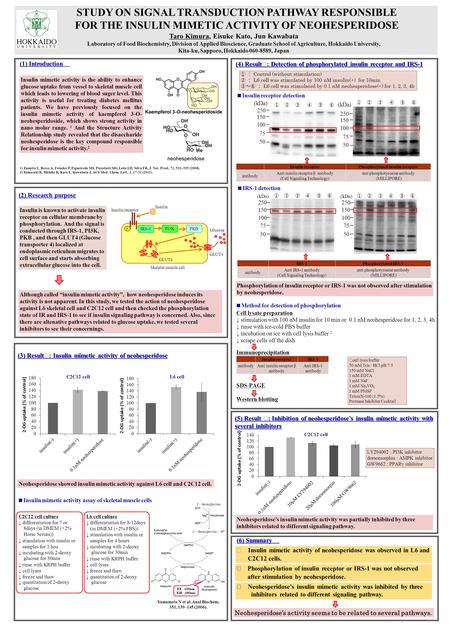 STUDY ON SIGNAL TRANSDUCTION PATHWAY RESPONSIBLE FOR THE INSULIN MIMETIC ACTIVITY OF NEOHESPERIDOSE Taro Kimura, Eisuke Kato, Jun Kawabata Laboratory of.