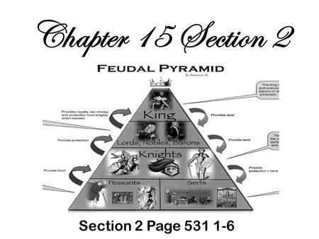 Chapter 15 Section 2 Section 2 Page 531 1-6.