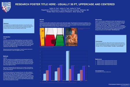 RESEARCH POSTER TITLE HERE - USUALLY 50 PT, UPPERCASE AND CENTERED Author N. One 1, Author N. Two 2, Author N. Three 1 1 Department of Neuroscience, Uniformed.