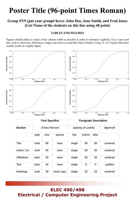 ELEC 490/498 Electrical / Computer Engineering Project Poster Title (96-point Times Roman) Group #NN (put your group# here): John Doe, Jane Smith, and.