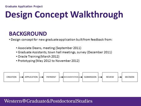 Graduate Application Project  Design Concept Walkthrough