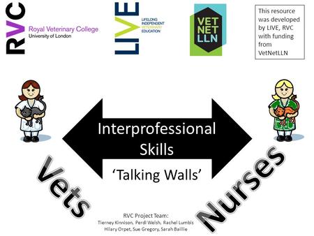 ‘Talking Walls’ Interprofessional Skills This resource was developed by LIVE, RVC with funding from VetNetLLN RVC Project Team: Tierney Kinnison, Perdi.