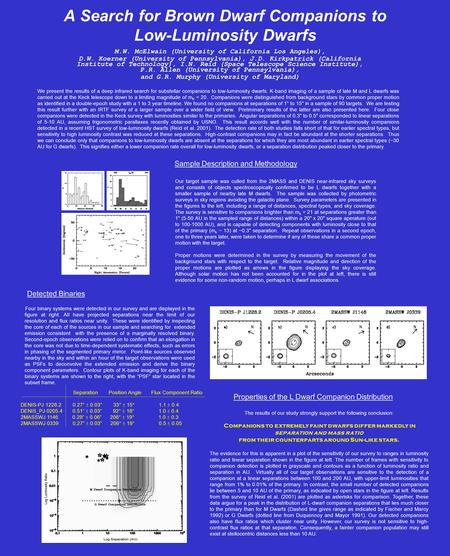 Our target sample was culled from the 2MASS and DENIS near-infrared sky surveys and consists of objects spectroscopically confirmed to be L dwarfs together.