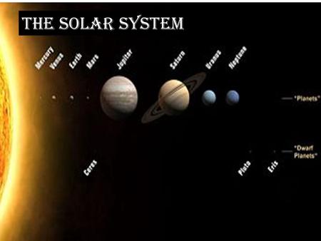 The Solar System.