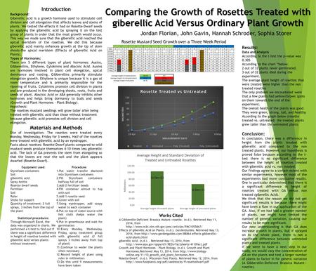 Comparing the Growth of Rosettes Treated with giberellic Acid Versus Ordinary Plant Growth Introduction Background: Giberellic acid is a growth hormone.