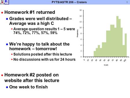 PYTS/ASTR 206 – Craters 1 l Homework #1 returned n Grades were well distributed – Average was a high C wAverage question results 1 – 5 were 74%, 72%, 77%,