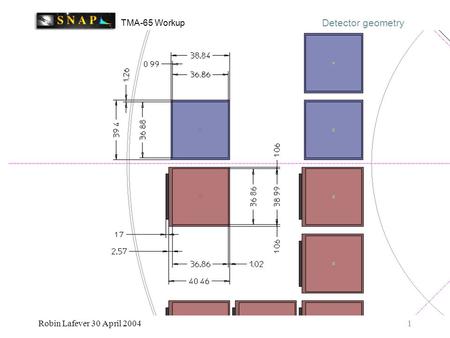 TMA-65 Workup Robin Lafever 30 April 20041 Detector geometry.