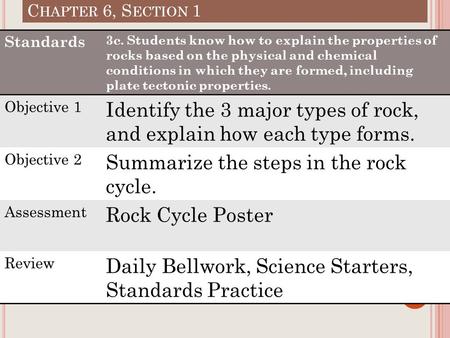 C HAPTER 6, S ECTION 1 Standards 3c. Students know how to explain the properties of rocks based on the physical and chemical conditions in which they are.