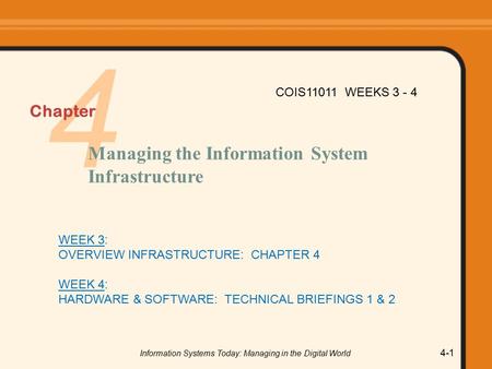 Information Systems Today: Managing in the Digital World 4-1 4 Chapter Managing the Information System Infrastructure COIS11011 WEEKS 3 - 4 WEEK 3: OVERVIEW.