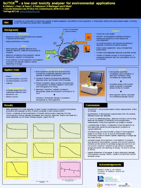 SciTOX TM - a low cost toxicity analyser for environmental applications N Glithero 1, J Hay 1, N Pasco 1, D Patterson 2, R Wattinger 2 and R Weld 1 1 Lincoln.