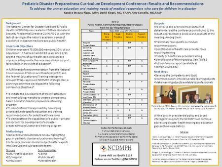 Pediatric Disaster Preparedness Curriculum Development Conference: Results and Recommendations To address the unmet education and training needs of medical.