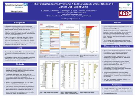 Subjects eligible for this study were post treatment, disease free head and neck cancer patients undergoing routine follow-up visits for surveillance.