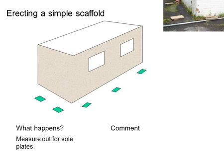 What happens?Comment Erecting a simple scaffold Measure out for sole plates.