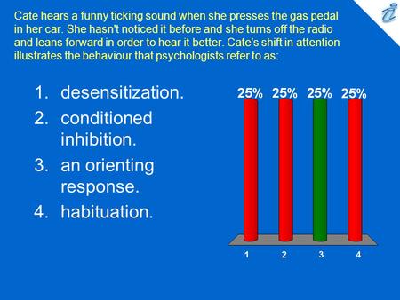 conditioned inhibition. an orienting response. habituation.