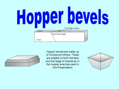 Hopper bevels True Mitre angle EDGE True face angle FACE