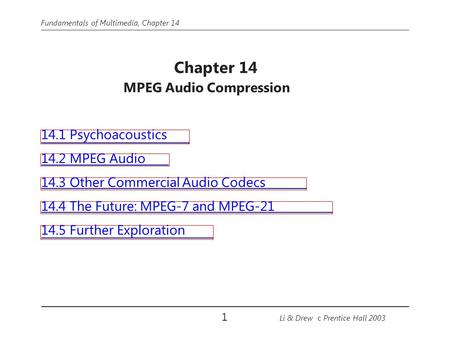 MPEG Audio Compression