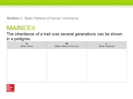 Section 1: Basic Patterns of Human Inheritance