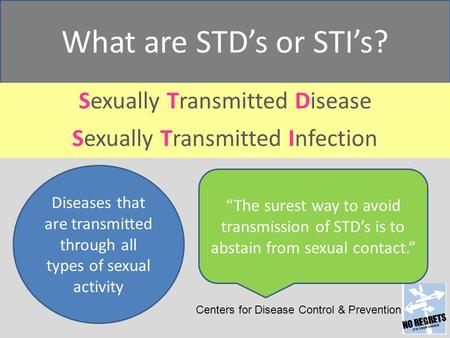 Sexually Transmitted Disease